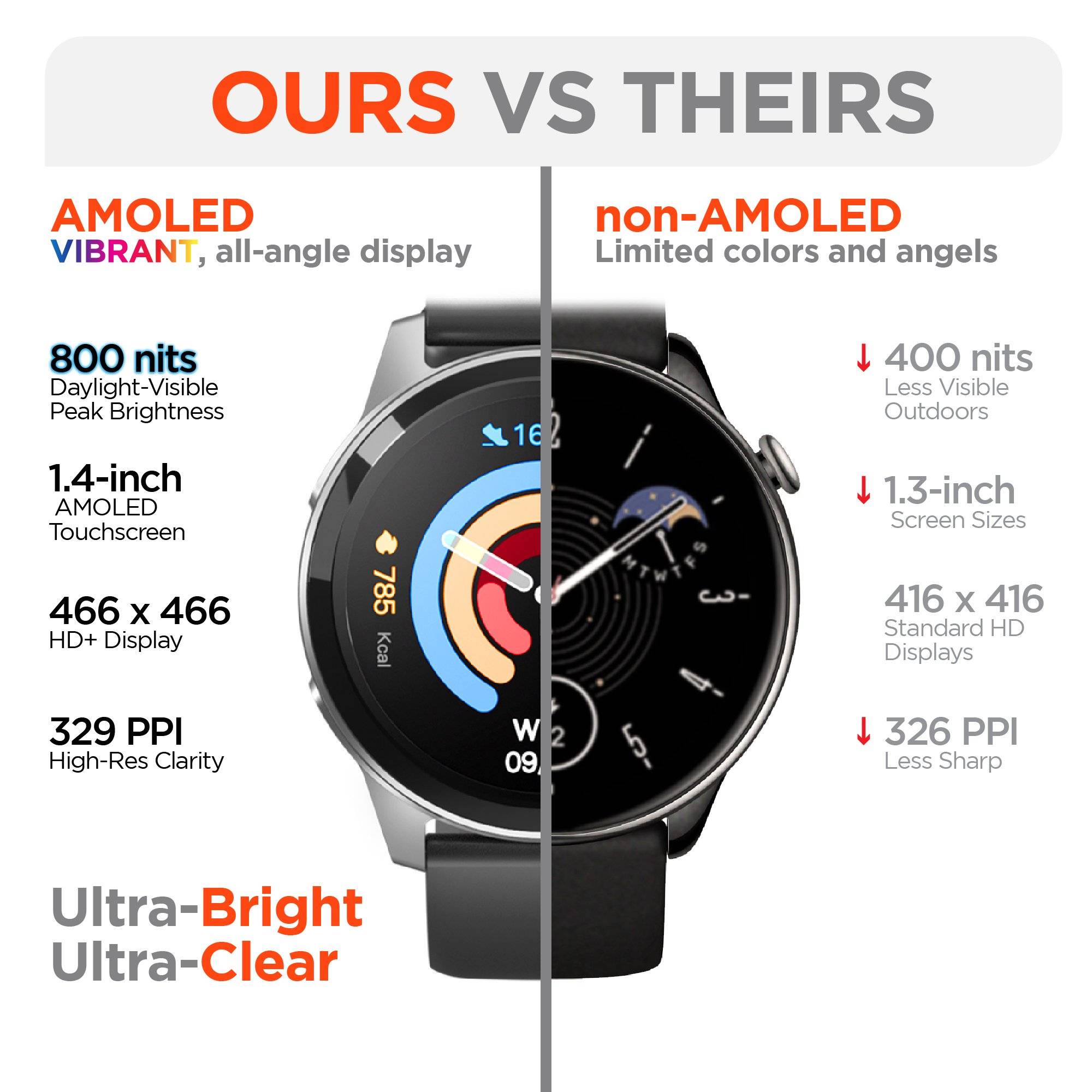 WATCH-ACTIVE8 thumbnail 2